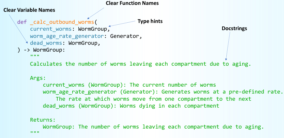 The new Python code structure