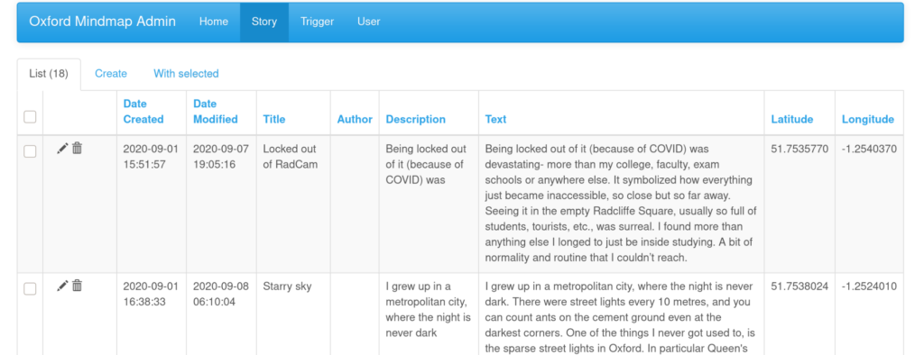 Screenshot of the admin console used to modify story information on-the-fly